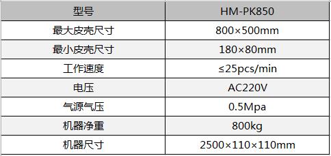 全自動制盒機，全自動天地蓋機，全自動紙盒成型機，全自動禮盒機，自動開槽機，全自動天地蓋紙盒設(shè)備-廣東鴻銘智能股份有限公司